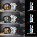 Caméra de sécurité intérieure IP Wi-Fi 3MP – Image 3