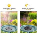 Fontaine Solaire Extérieure Flottante – Image 5